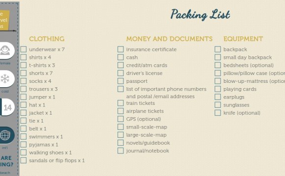 What To Pack