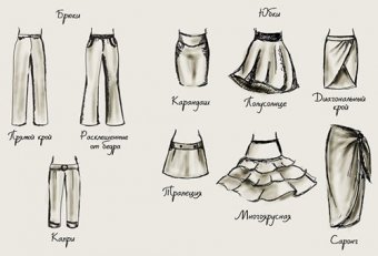 Типы юбок и брюк
